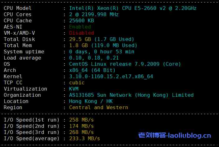 TudCloud怎么样？年付5