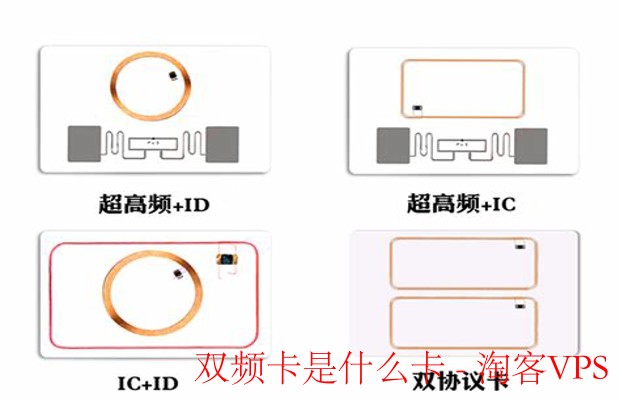 双频卡是什么卡？全面解析双频卡的功能与应用