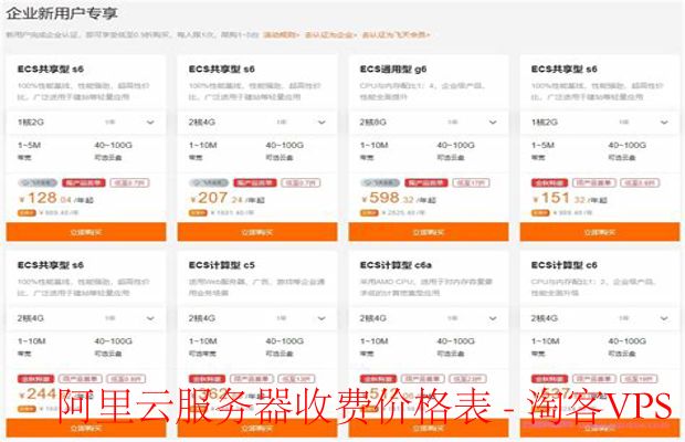 深入解析阿里云服务器收费价格表