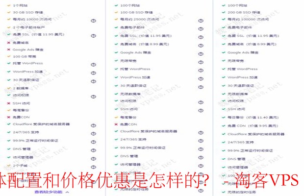 UHost和ULightHost套餐的配置与价格优惠详解