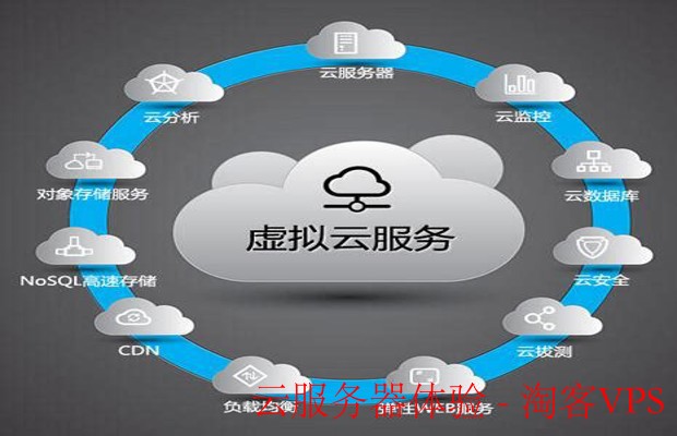 探索云服务器体验：从设置到优化的全过程