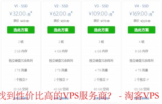 如何在预算范围内找到性价比高的VPS服务商？