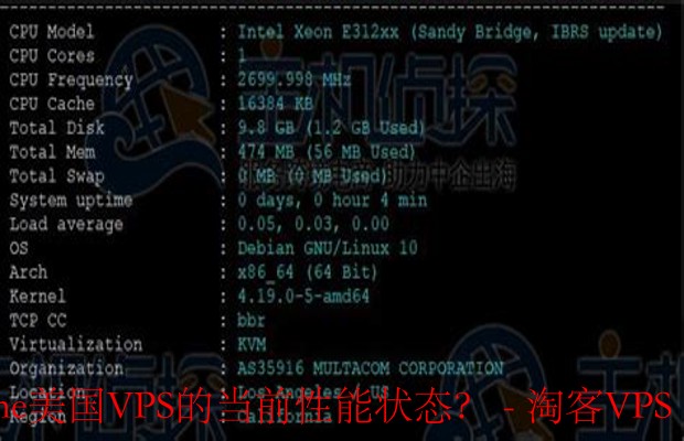 如何评估CloudCone美国VPS的性能状态？
