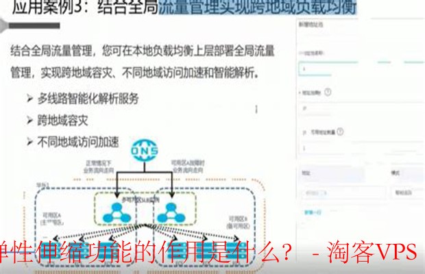 VPS性能优化：负载均衡与弹性伸缩的奥秘