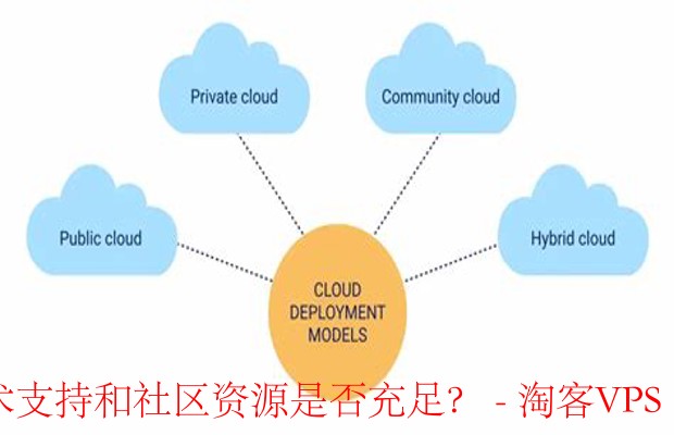 如何评估免费云服务的技术支持和社区资源-详细指南与实用技巧