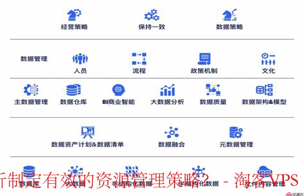 利用数据分析优化资源管理-提升效率与降低成本