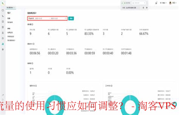 如何高效管理通话时间和数据流量-实用技巧与建议