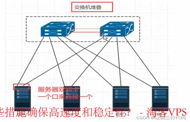 ExtraVM网络优化全解析-高速稳定连接背后的秘密