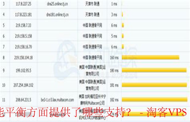 CloudCone成本与性能平衡之道-灵活定价与高效技术支持