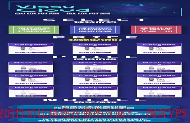 VPS套餐如何选？-价格、性能与服务全方位解析