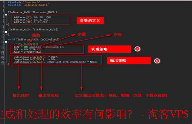 技术指标对文本处理效率的影响-算法、资源与实时性的权衡