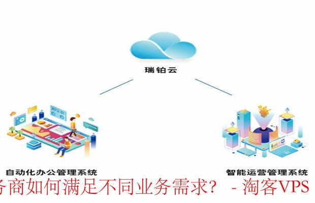 云服务商如何满足不同业务需求 - 灵活性与定制化的关键角色