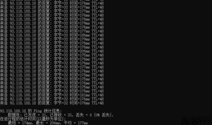 HostKVM便宜美国VPS推荐-CN2GIA和联通优化线路