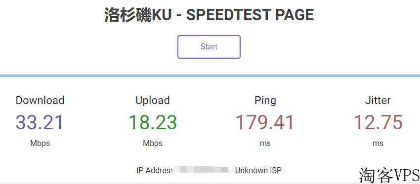 HostKVM便宜美国VPS推荐-CN2GIA和联通优化线路