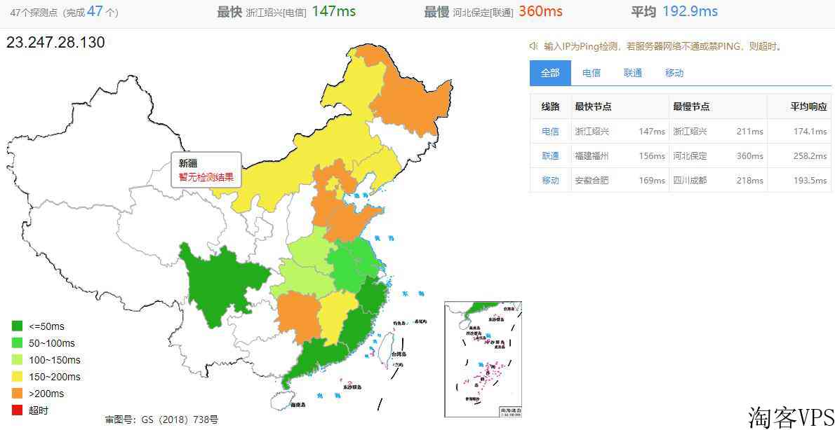 Racknerd美国站群服务器怎么样-256个IP-大陆优化线路