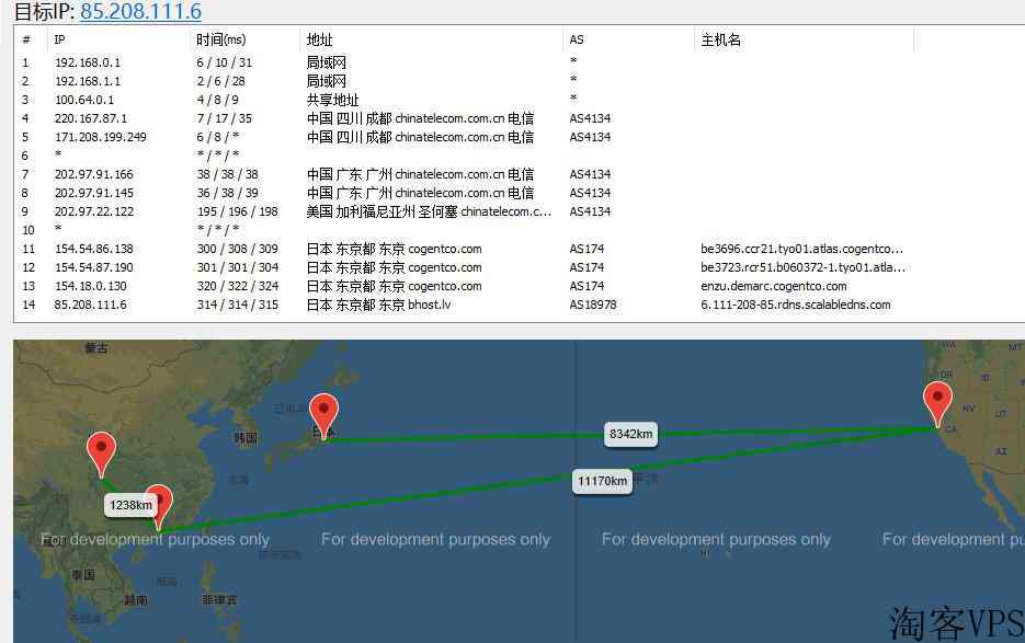 BudgetVM日本VPS怎么样详细测评