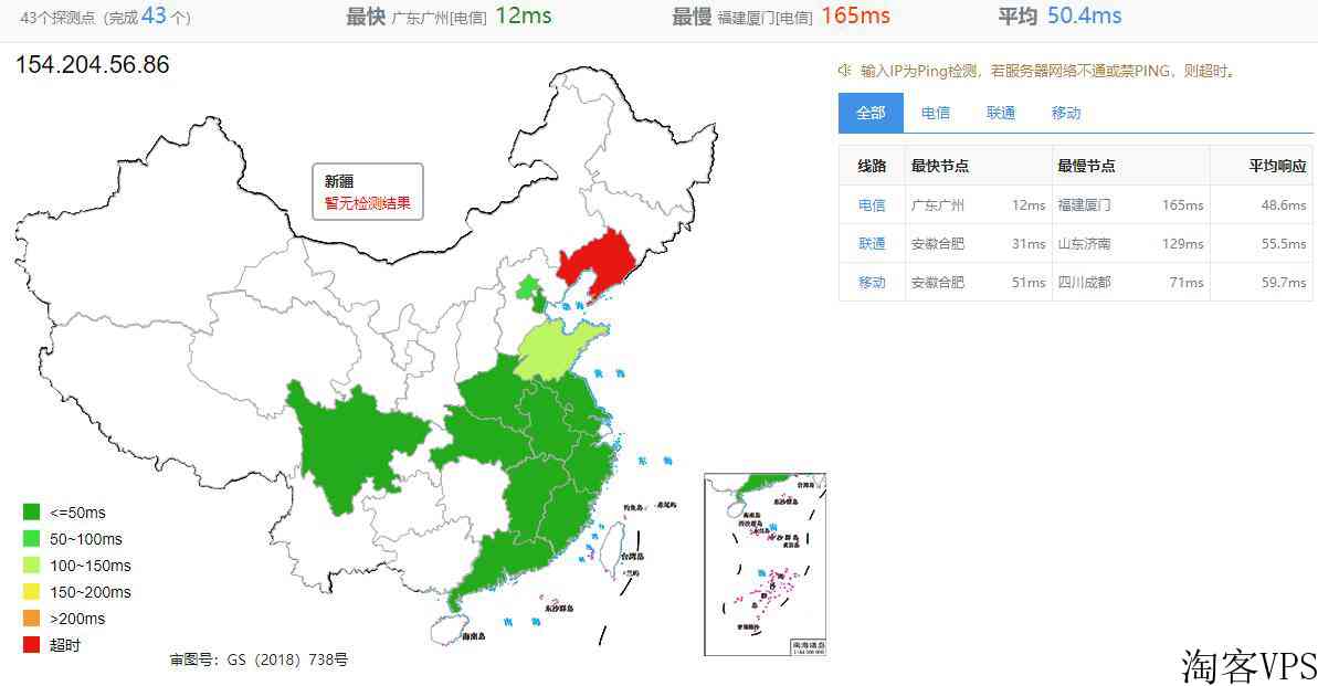 Licloud香港服务器测评介绍