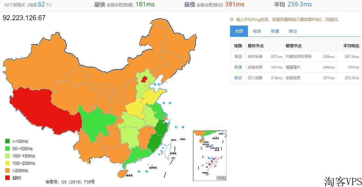 gcorelabs荷兰VPS怎么样测评介绍