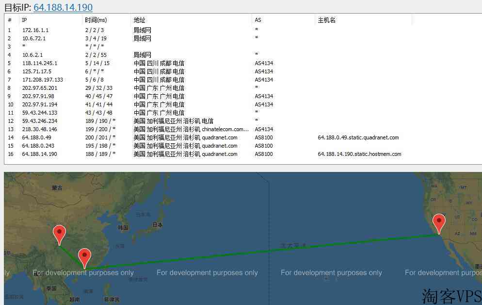 HostmemCN2美国VPS按小时计费动态云服务6折优惠