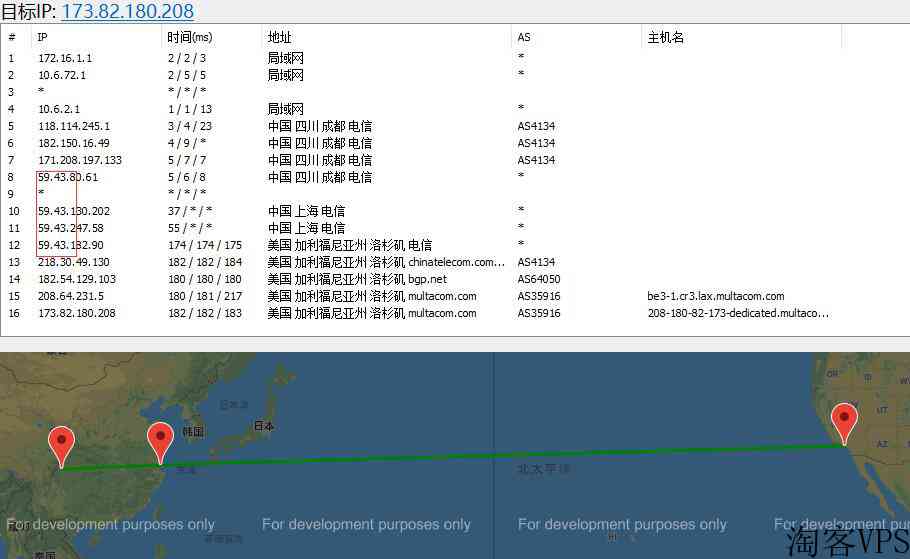 racknerdCN2GIA美国VPS详细测评