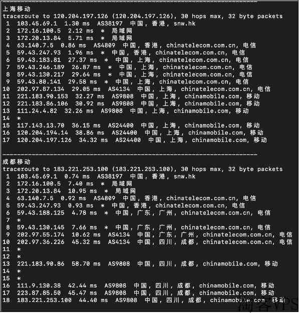 41云香港VPS测评介绍