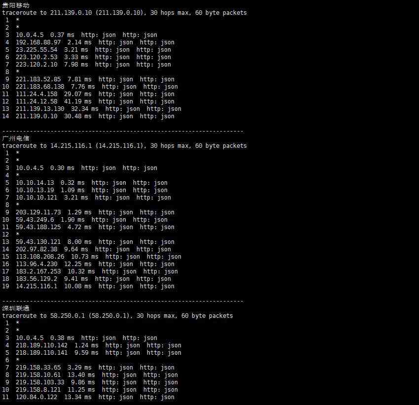 Licloud香港VPS怎么样详细测评