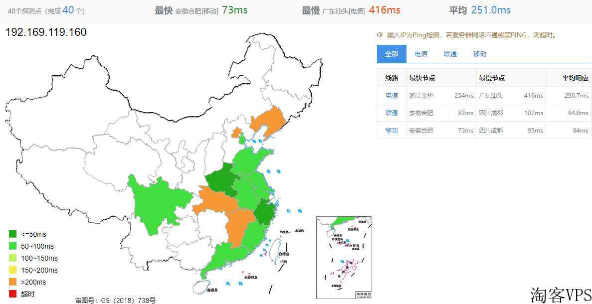 arkecx台湾VPS怎么样测评介绍