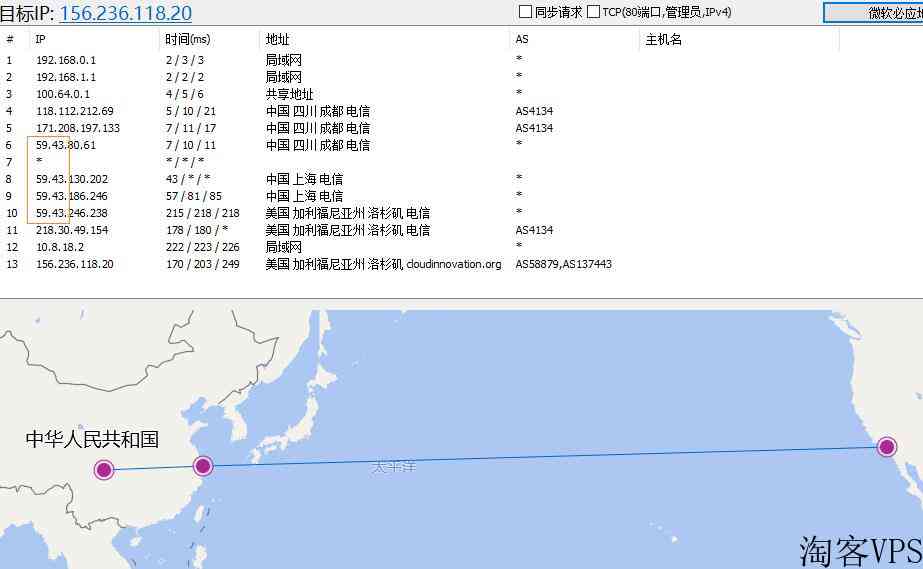 云创网络国外主机详细测评-CN2GIA线路美国VPS及海外独立服务器支持