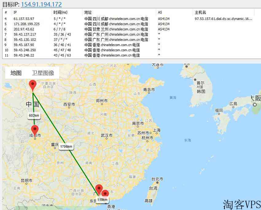 ZJI香港站群服务器推荐-238个IP葵湾机房CN2线路