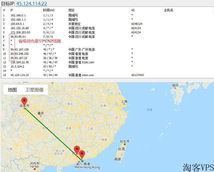 遨游主机双向CN2GIA线路香港VPS推荐-价格便宜/Windows支持