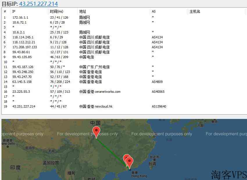 TmhHost香港VPS详细测评-CN2GIA线路延迟低速度稳