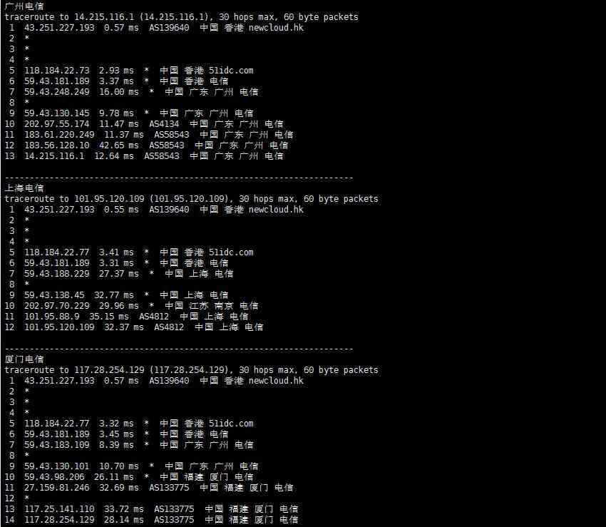 TmhHost香港VPS详细测评-CN2GIA线路延迟低速度稳