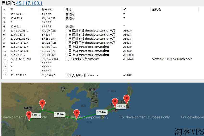 DogYun日本VPS原生IP软银线路详细测评