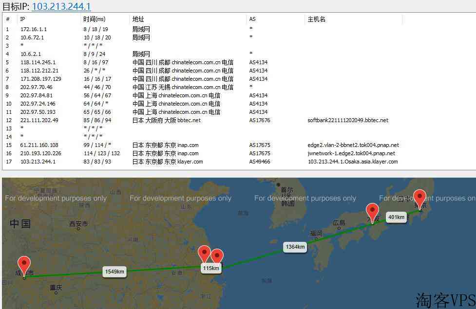 80VPS的日本VPS详细测评