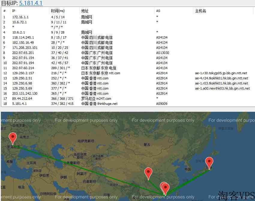 OneVPS香港VPS怎么样详细测评