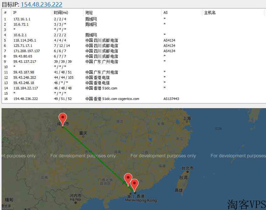 云创网络香港服务器详细测评-CN2GIA线路