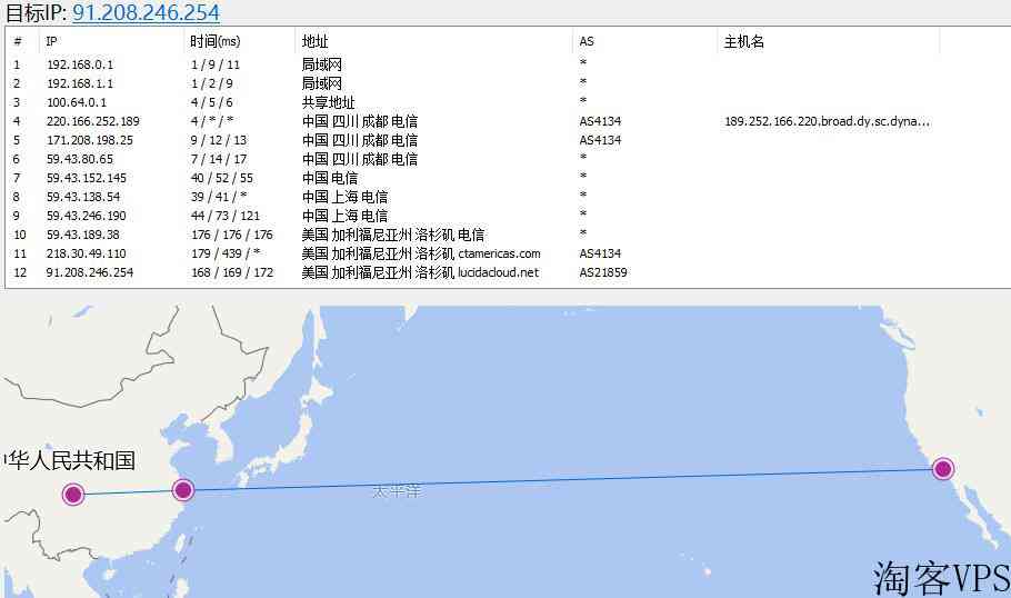 海外主机商野草云介绍-CN2GIA香港VPS/美国VPS及独立服务器支持