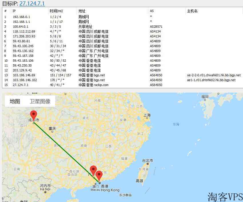 嘟牛云香港VPS测评-GIACN2线路
