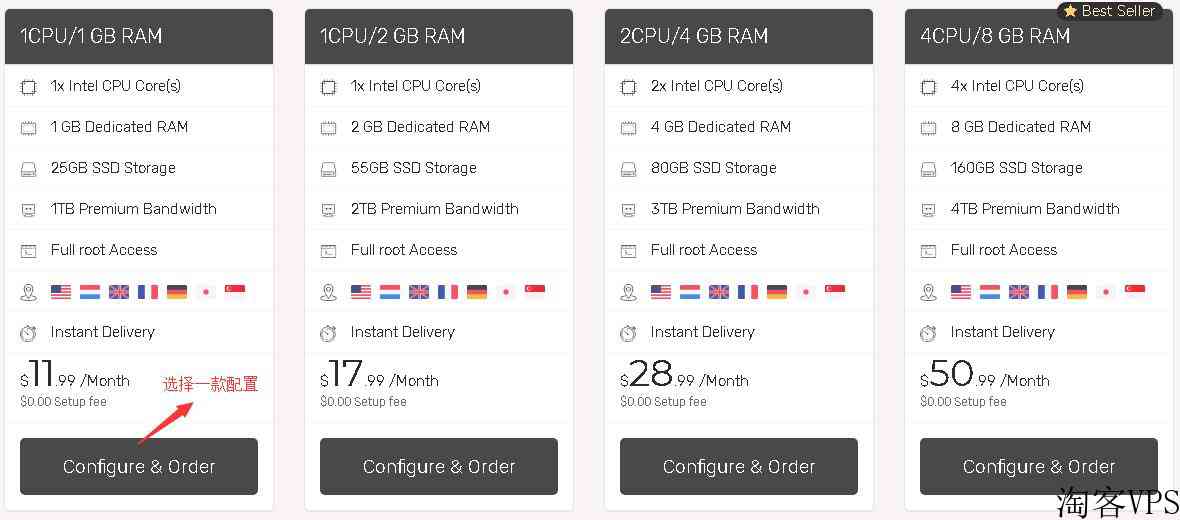 便宜国外VPSHostRound推荐-高性价比-性能稳定