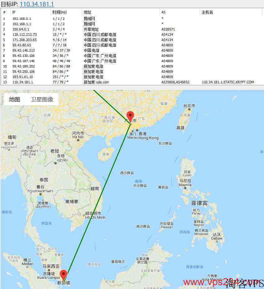 krypt旗下iON新加坡VPS测评-支持CN2线路直连