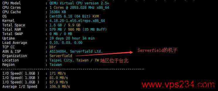 便宜台湾VPS推荐-Serverfield原生独立IP/大陆优化线路