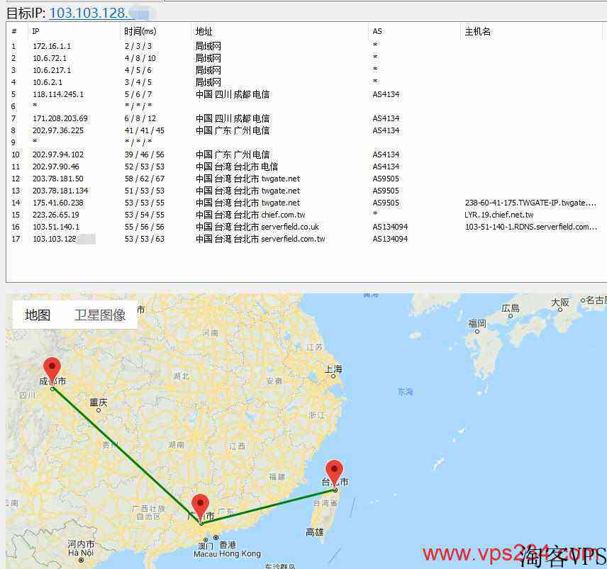 便宜台湾VPS推荐-Serverfield原生独立IP/大陆优化线路