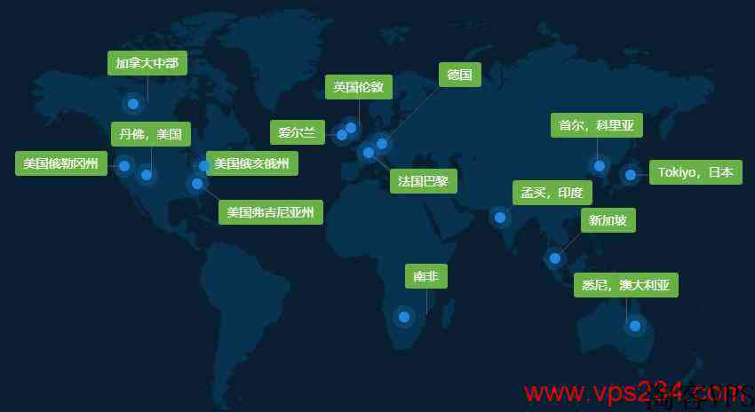 国外VPSAccuWebHosting推荐,日本东京节点晚高峰也速度快