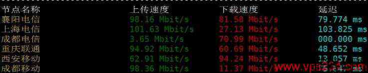 台湾动态VPSMoonVM推荐，支持支付宝