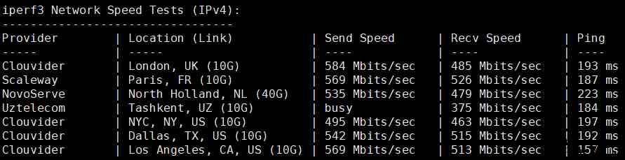 Vmshell香港CMI VPS怎么样？年付99.99刀的Vmshell圣诞套餐简单测评分析