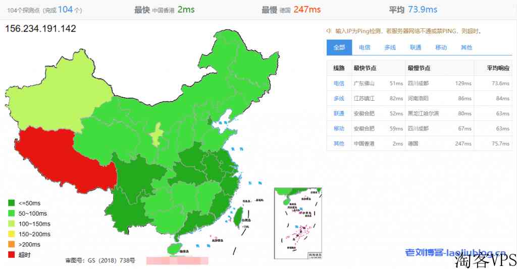 TudCloud怎么样？年付5