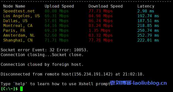 TudCloud怎么样？年付5