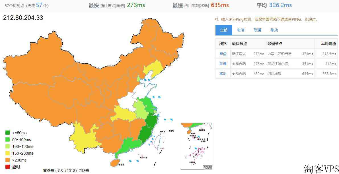 Kamatera-以色列VPS测评介绍-网络稳定按小时计费