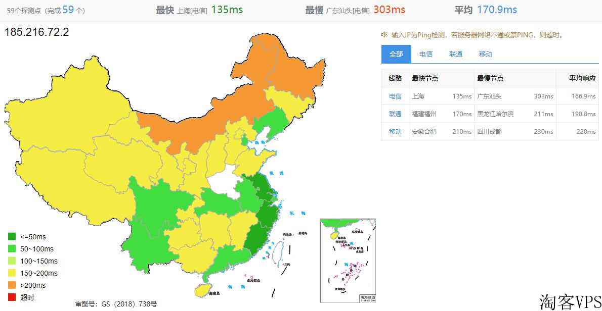 Kuroit美国VPS测评-洛杉矶机房2英镑每月