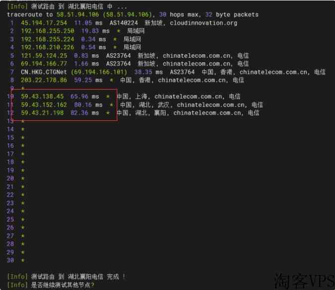 Jtti新加坡VPS怎么样测评介绍-双向CN2线路